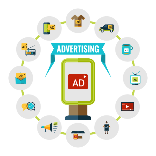 advertising and marketings image